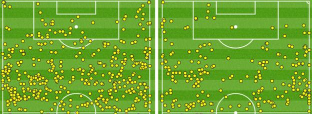 Southampton Burnley touch map