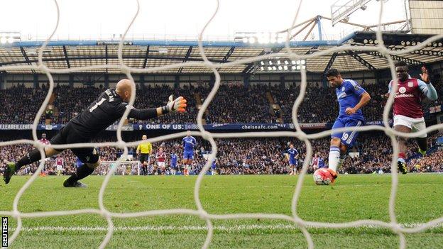 Diego Costa scores for Chelsea