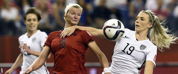 Germany's forward Alexandra Popp (left) vies with USA defender Julie Johnston (right)