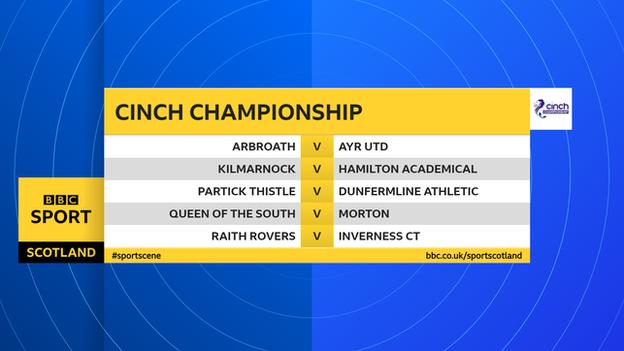 Calendrier du championnat d'Ecosse