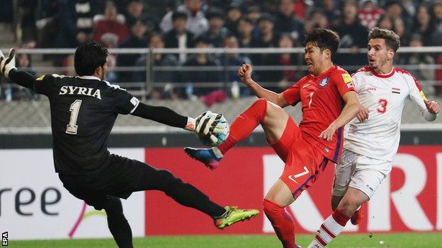 South Korea v Syria