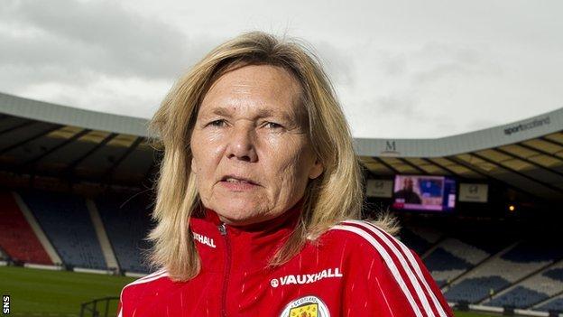 Scotland women's head coach Anna Signeul