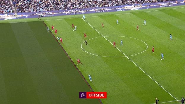 The VAR image showing Raheem Sterling was offside when he scored in the second half