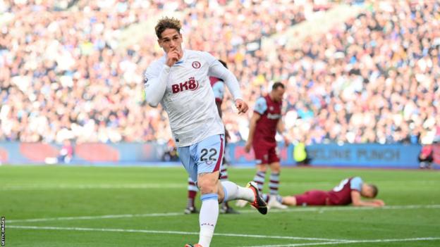Aston Villa midfielder Nicolo Zaniolo