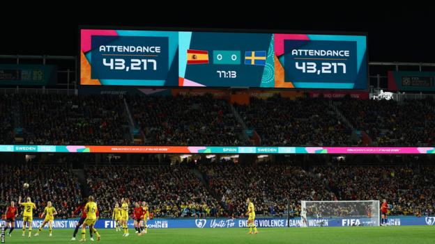 The attendance of 43,217 is shown on the big screen at Eden Park, Auckland, for the Women's World Cup semi-final between Spain and Sweden