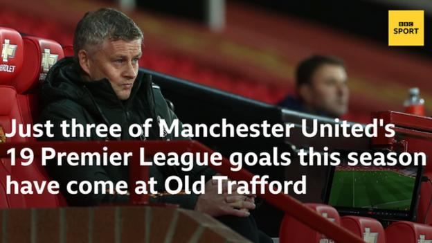 Just three of Manchester United's 19 Premier League goals this season have come at Old Trafford