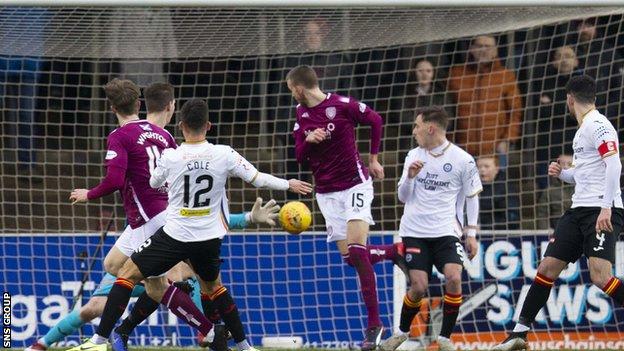Wighton scores on his Arbroath debut after signing on loan from Hearts