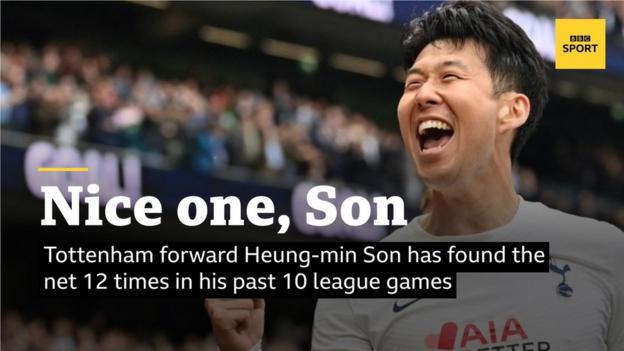 Nice one, Son - Tottenham forward Son Heung-min has scored 12 times in his last 10 games