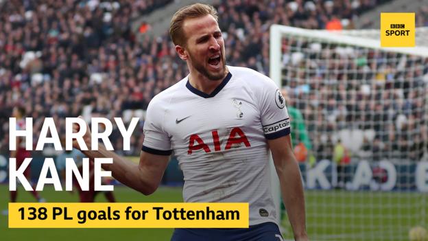 Harry Kane - 138 PL goals for Tottenham