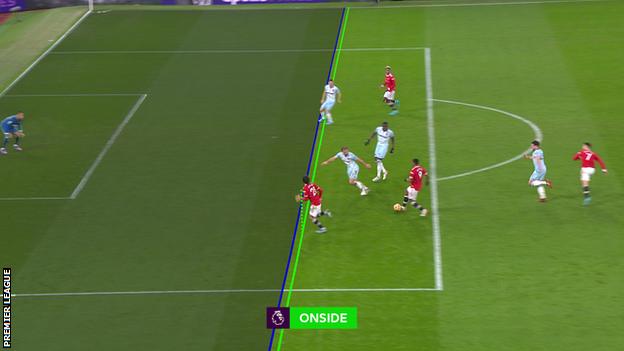 Image showing the video assistant referee ruling Edinson Cavani onside