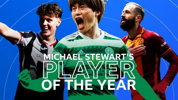 Player of the year graphic