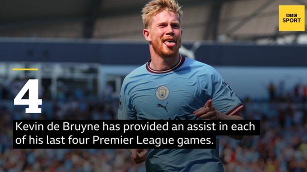 Kevin de Bruyne has provided an assist in each of his last four Premier League games