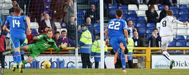 Dundee's Rory Loy opens the scoring