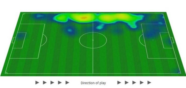 Andy Robertson's heat map against the Republic of Ireland shows how little influence he had in the final third
