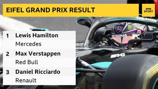 Eifel Grand Prix Lewis Hamilton Equals Michael Schumacher Record With 91st Win c Sport