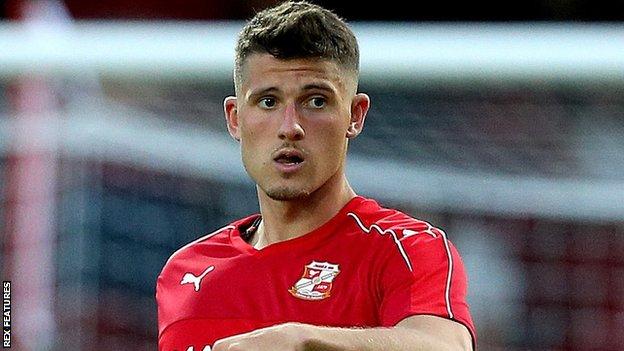 Leyton Orient sign defender Jamie Sendles-White and midfielder James ...