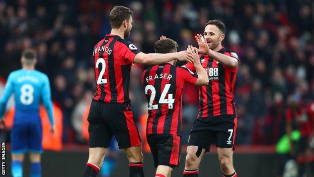 Marc Pugh, Ryan Fraser and Simon Francis