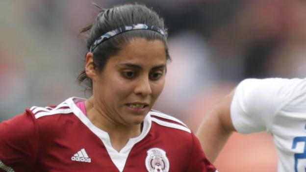 Women's Champions League: Manchester City concede late goal in 1-1 Atletico Madrid draw - BBC Sport