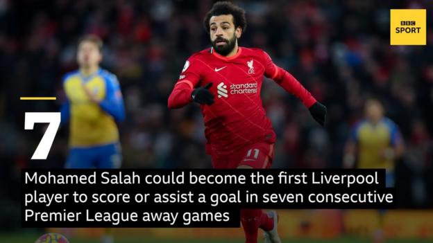 Mohamed Salah has either scored or assisted a goal in each of his last six Premier League away games. No Liverpool player has ever registered a goal involvement in seven consecutive away appearances in the competition