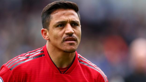 Alexis Sanchez: Man Utd and Inter Milan yet to reach agreement