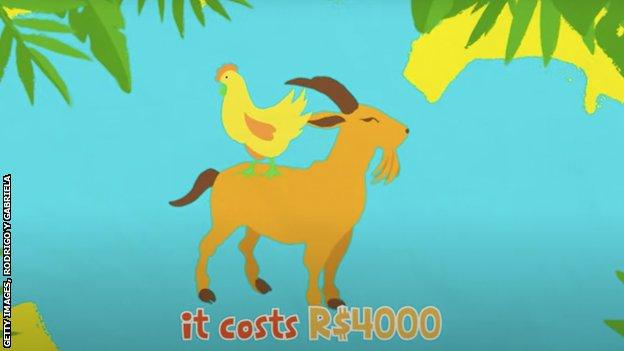 Animation of goat and chicken from music video featuring Pele and Rodrigo y Gabriela
