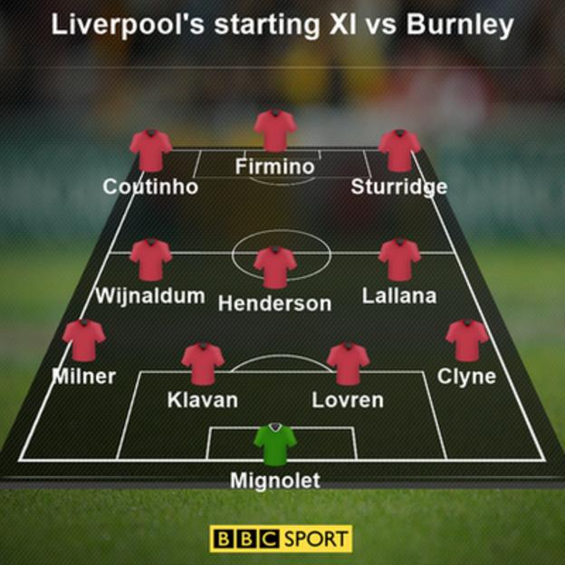 Liverpool's starting XI vs Burnley