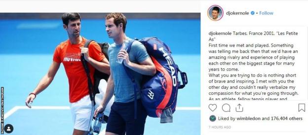 Novak Djokovic