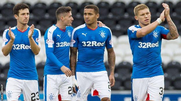Rangers are five points clear at the top of the Championship