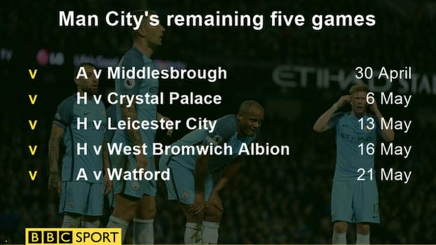 Manchester City's remaining Premier League games