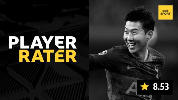 Man City v Tottenham in the Champions League - rate the players - BBC Sport