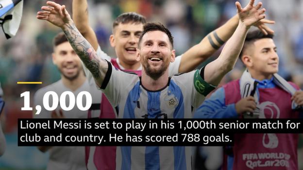 Argentina's Lionel Messi