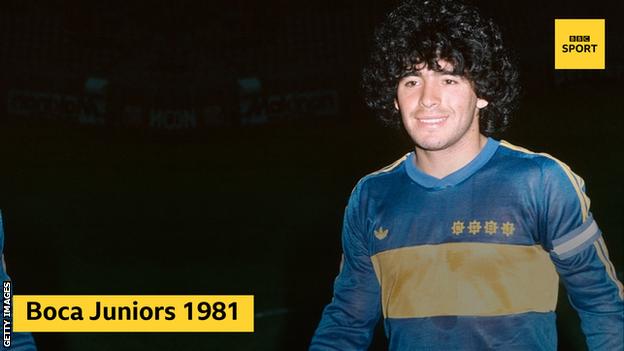 Boca Juniors 1981