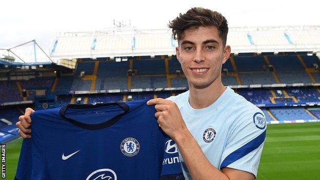Kai Havertz