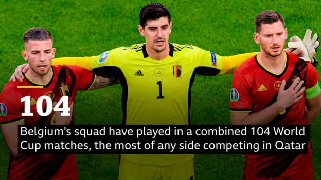 Belgium's Toby Alderweireld, Thibaut Courtois and Jan Vertonghen