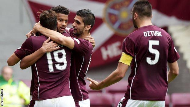 Hearts top the Premiership with five wins from five games