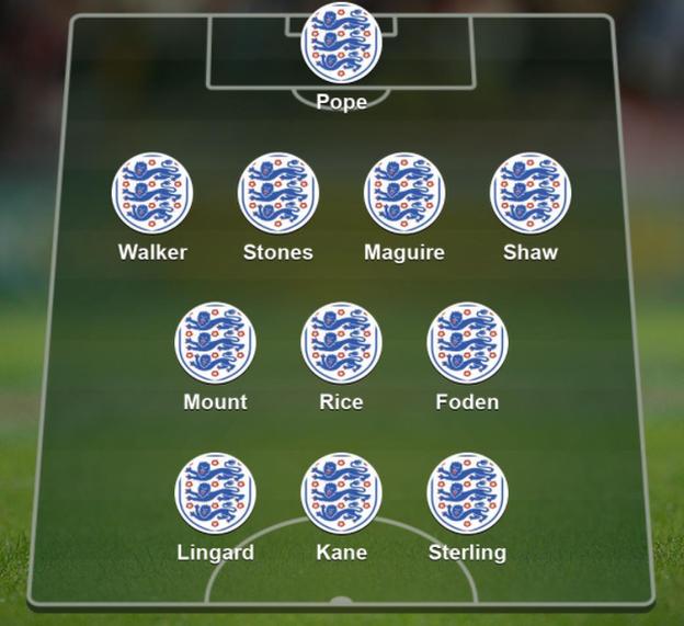 2022 World Cup qualifiers Your England starting XI to face Poland at