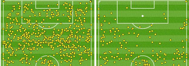 Liverpool v Everton