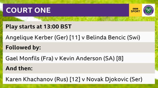 Court One - Order of Play - Angelique Kerber v Belinda Bencic, Gael Monfils v Kevin Anderson & Karen Khachanov v Novak Djokovic