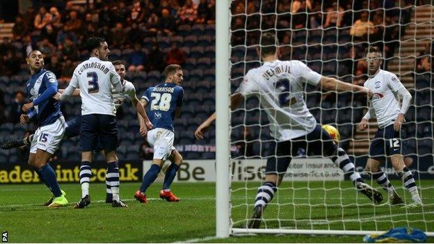 Birmingham's goal