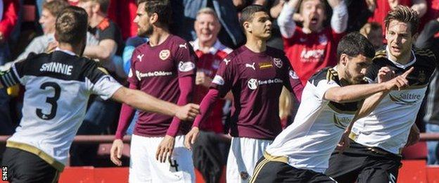Heart of Midlothian 1-2 Aberdeen - BBC Sport