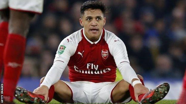 Alexis Sanchez