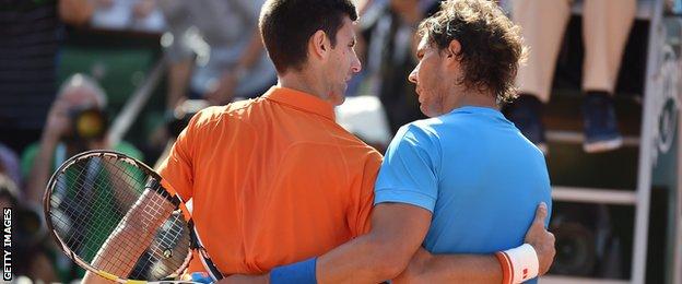 Novak Djokovic and Rafael Nadal at the 2015 French Open