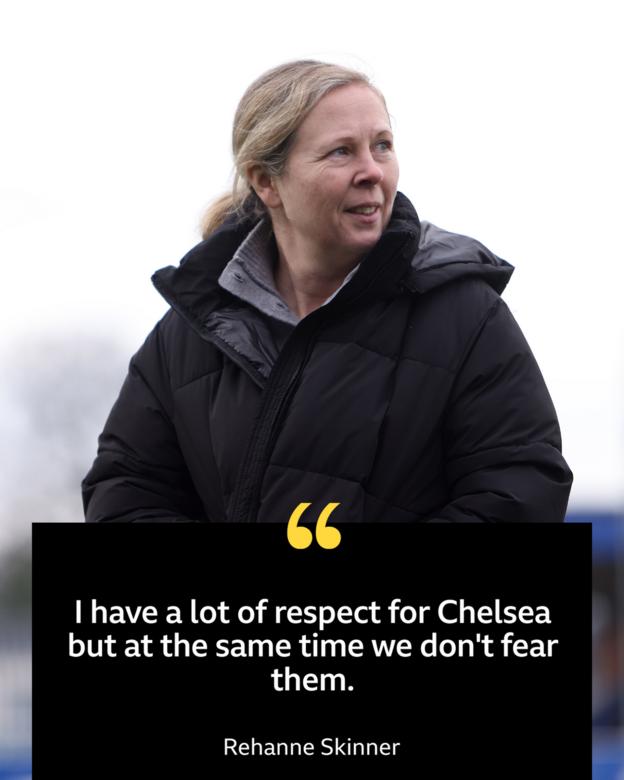 Rehanne Skinner: I have a lot of respect for Chelsea but at the same time we don't fear them