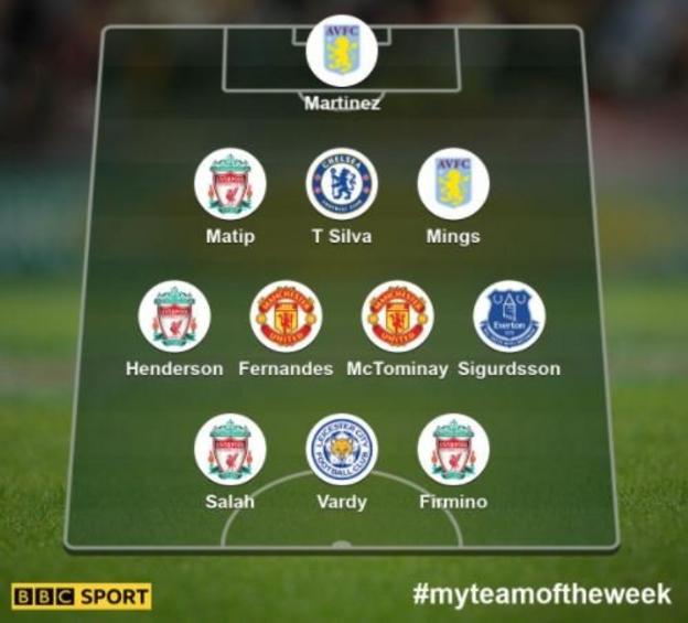 Garth Crooks' team of the week: Martinez; MAtip, Silva, Mings; McTominay, Henderson, Sigurdsson, Fernandes; Salah, Vardy, Firmino