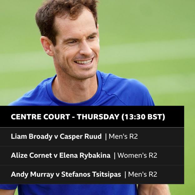 Centre Court Thursday schedule - Liam Broady v Casper Ruud; Alize Cornet v Elena Rybakina; Andy Murray v Stefans Tsitsipas
