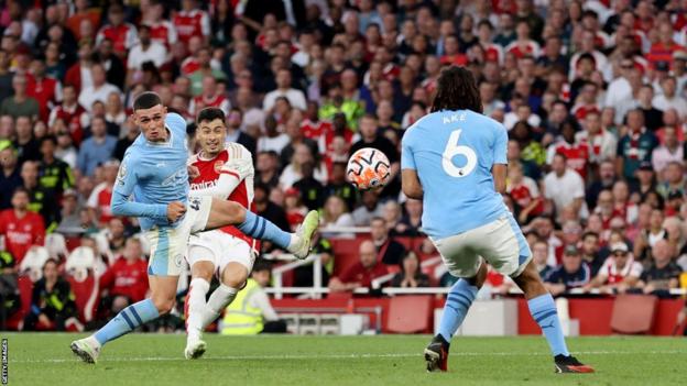 Arsenal vs Man City score, result and highlights as Martinelli ends  Gunners' City misery