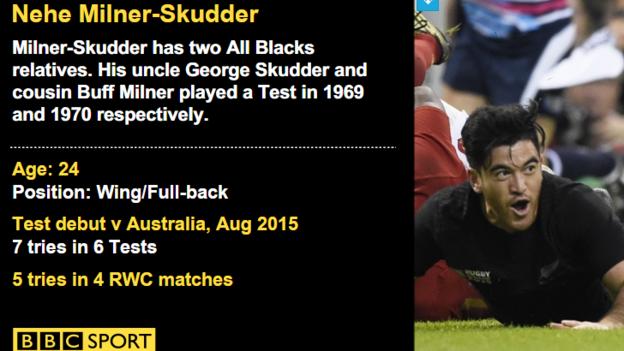 All Blacks wing Nehe Milner-Skudder dives in to score a try against France