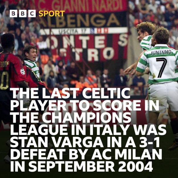 Stan Varga scores for Celtic