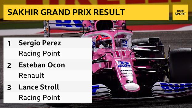 Sakhir Grand Prix Sergio Perez Claims Maiden Win As Mercedes Error Costs George Russell Bbc Sport