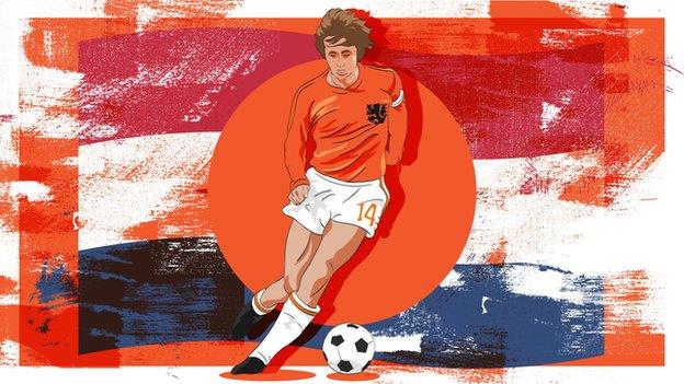 Netherlands soccer legends' kits